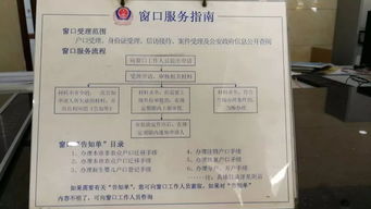 顧村派出所可以辦理交通類(lèi)非現(xiàn)場(chǎng)執(zhí)法業(yè)務(wù) 出入境業(yè)務(wù)