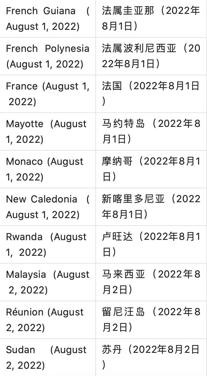 國(guó)門重開在望,出入境限制接連放寬!中國(guó)官宣恢復(fù)出境旅游業(yè)務(wù)