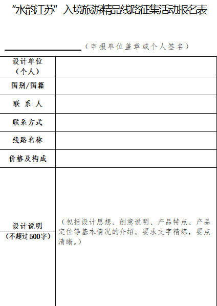 水韻江蘇 入境旅游精品線路邀您來設(shè)計(jì)